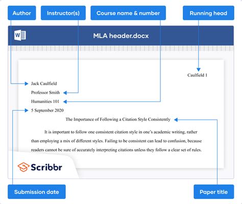 scribbr mla|scribbr website mla.